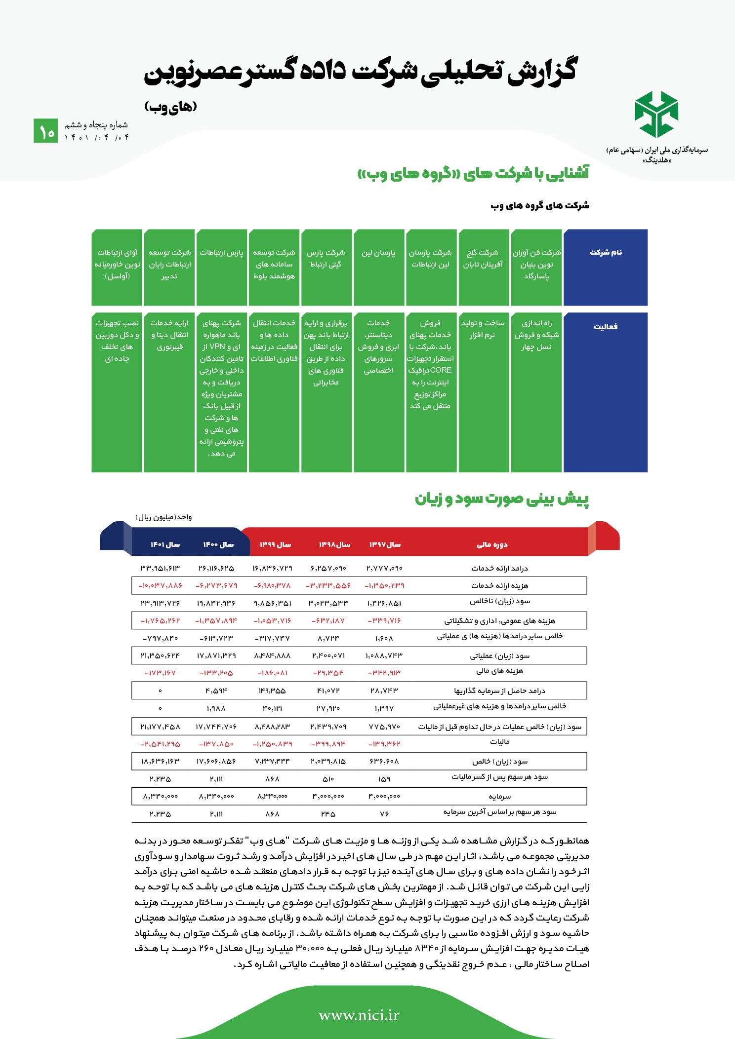 تحلیل بنیادی های وب