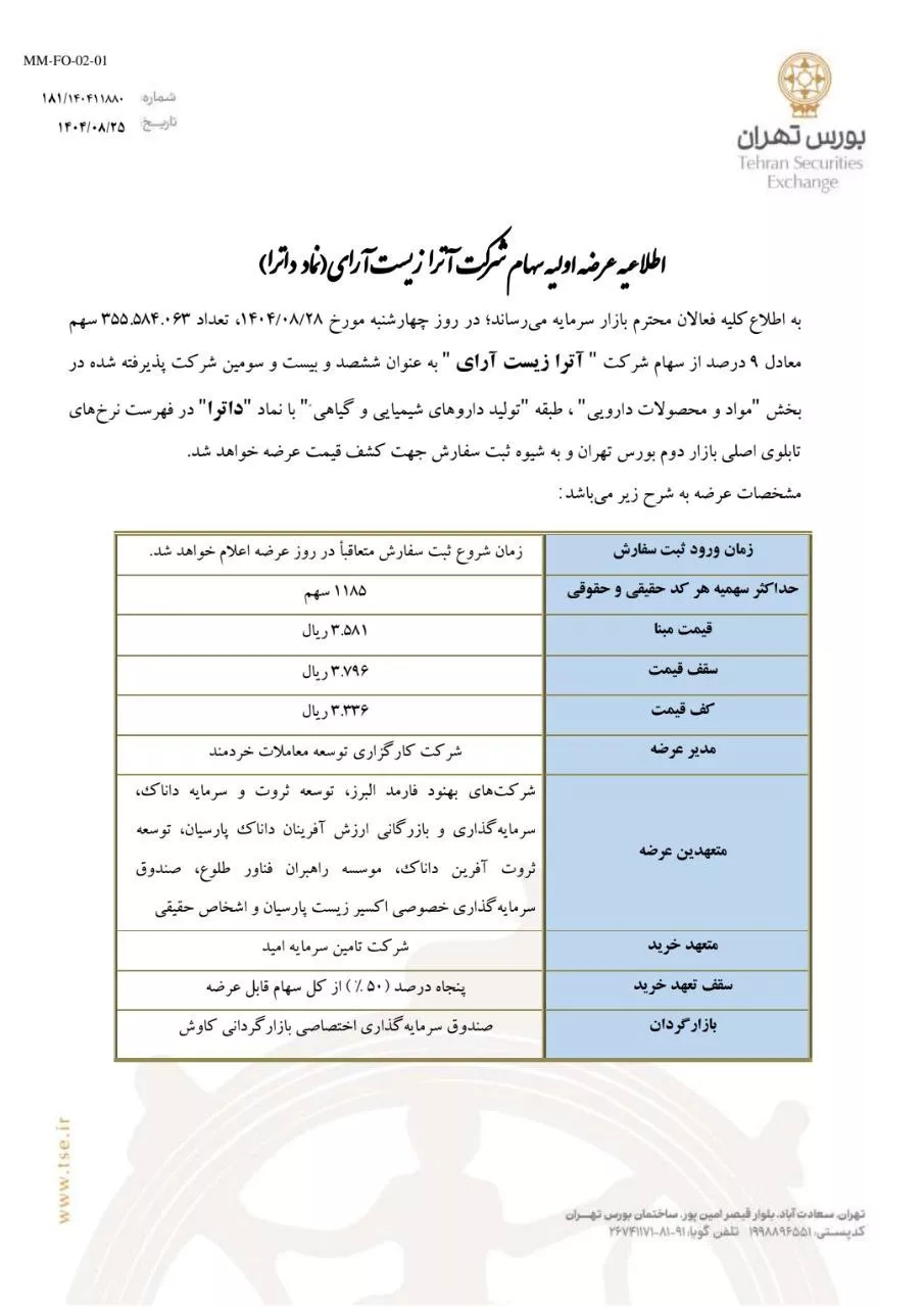 تحلیل بنیادی داترا